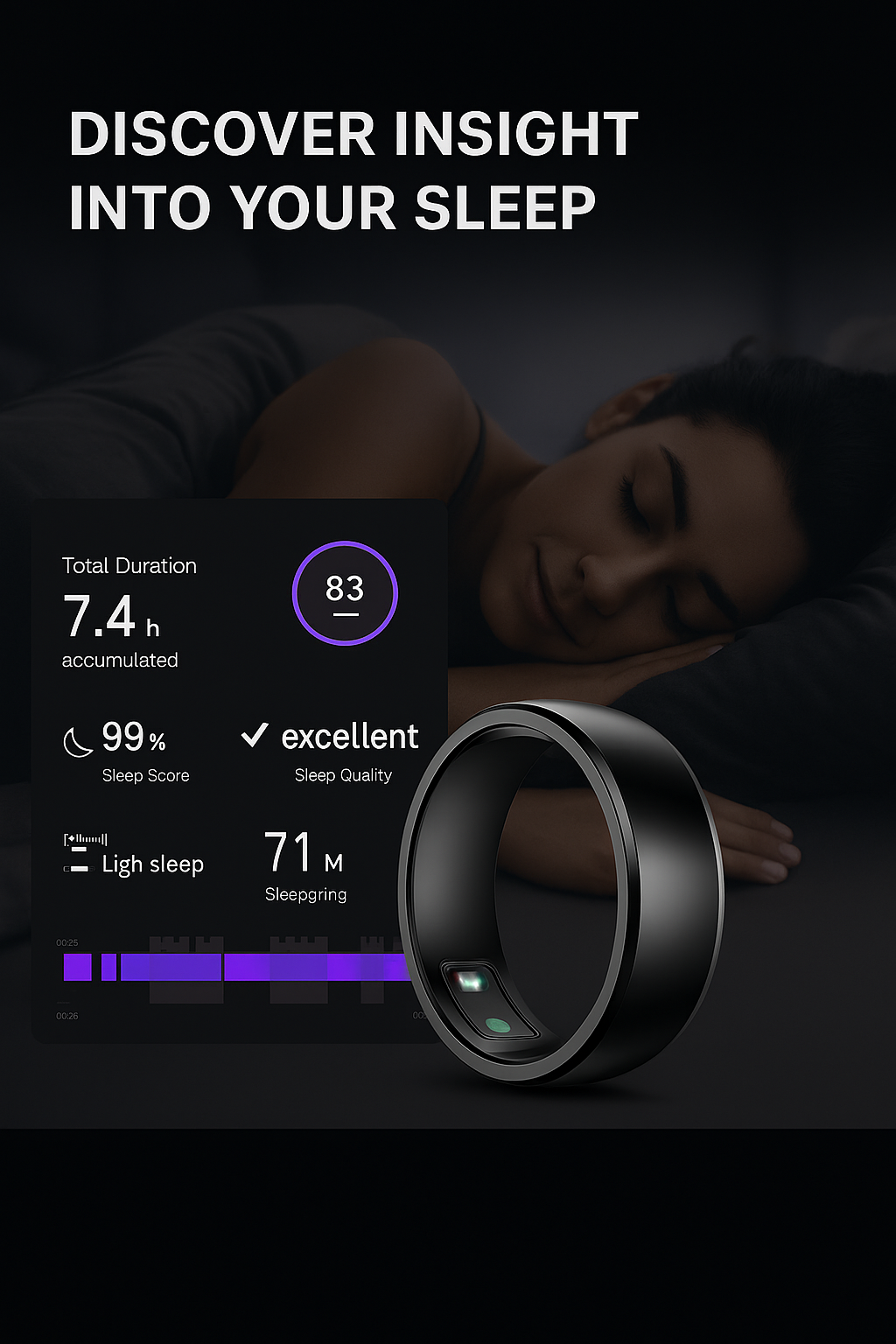 Keep On Track - 2024 Smart Ring