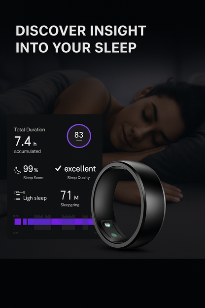 Keep On Track - 2024 Smart Ring