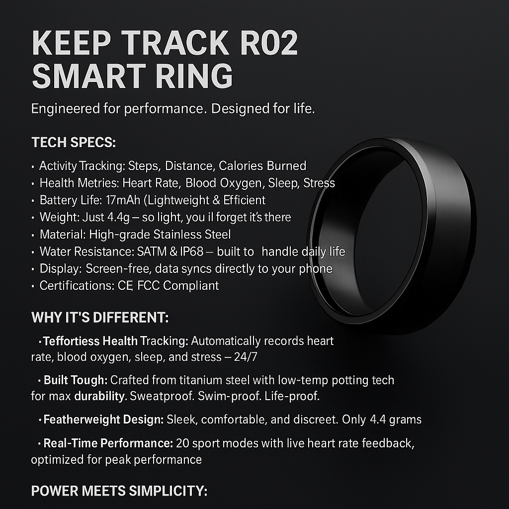 Keep On Track - 2024 Smart Ring