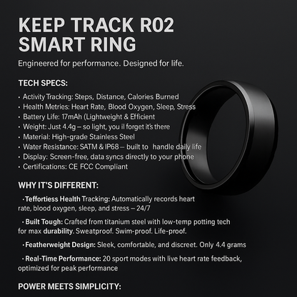 Keep On Track - 2024 Smart Ring